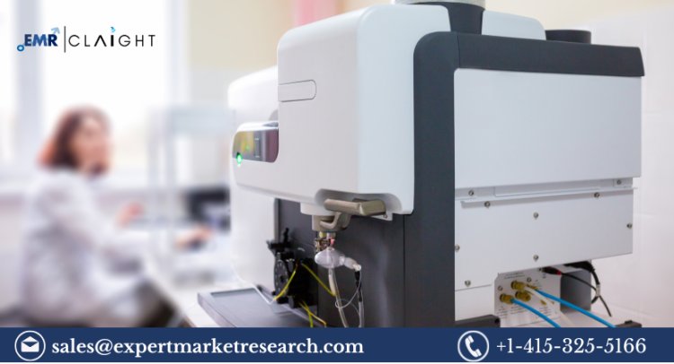 Atomic Spectroscopy Market Size, Share & Trends 2025-2034