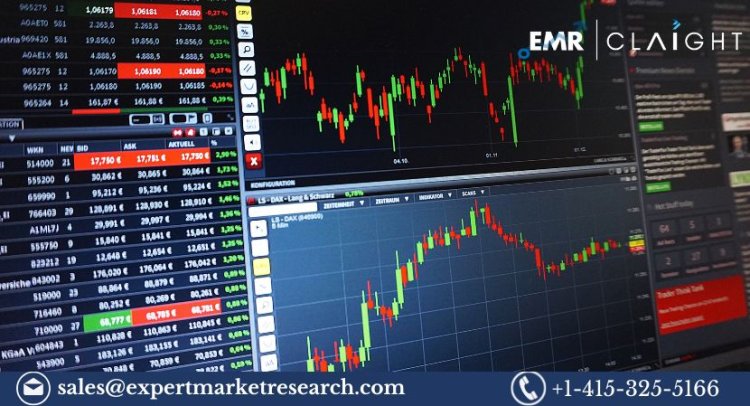 Trade Surveillance System Market Size, Trends and Share 2025-2034