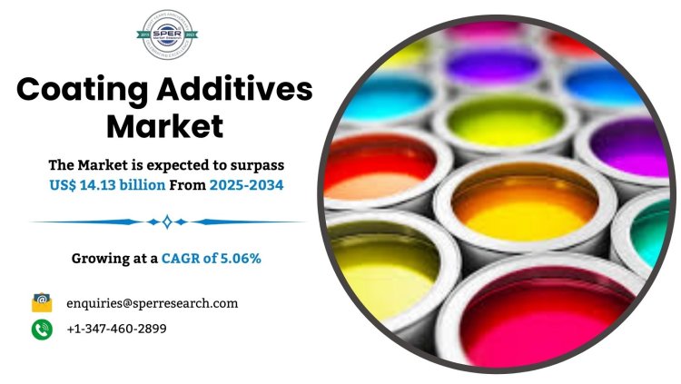 Coating Additives Market Growth and Share, Rising Trends, Future Opportunities, Business Challenges, Revenue Demand and Forecast Analysis till 2034: SPER Market Research